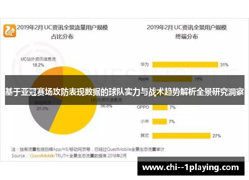 基于亚冠赛场攻防表现数据的球队实力与战术趋势解析全景研究洞察